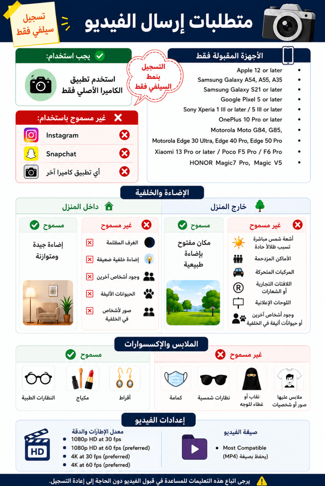رسم توضيحي: الأجهزة المقبولة والإضاءة والخلفية والملابس وإعدادات الفيديو.